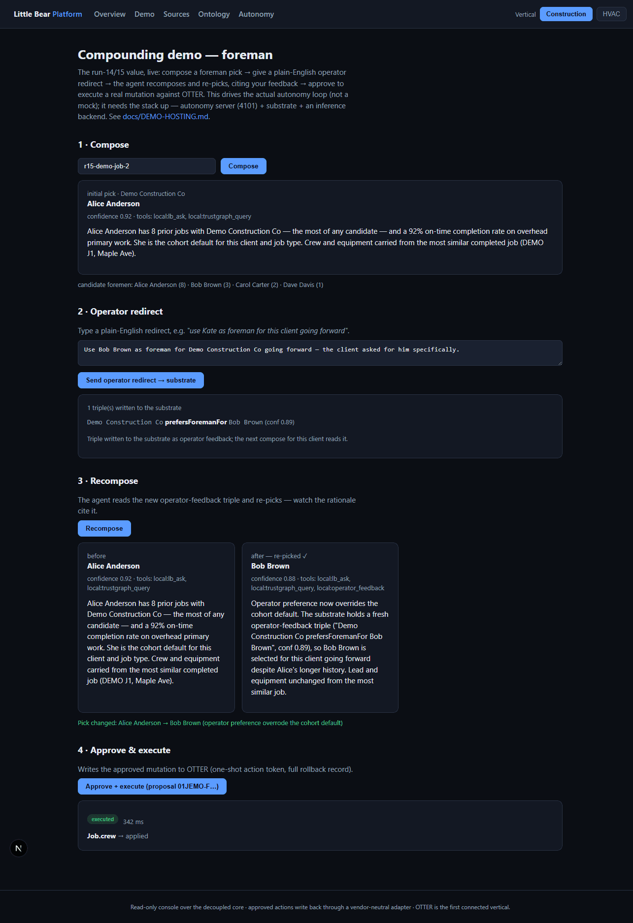 The compounding loop: a plain-English operator redirect is written to the knowledge substrate, the agent re-picks citing that feedback, and the human-approved decision writes back
